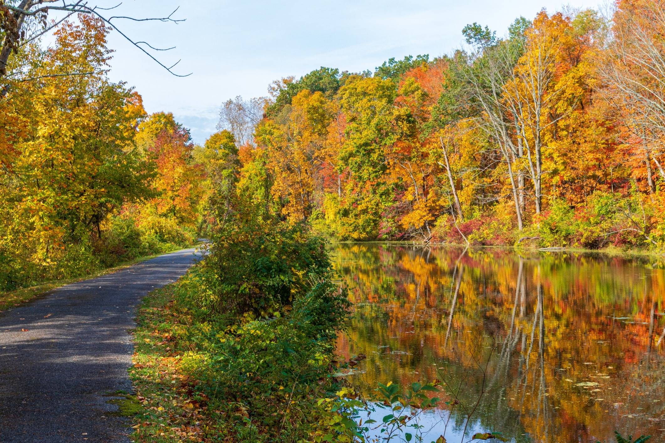 Bike Trail Travels: Connecticut